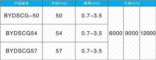 兰山钳压式声测管供应规格尺寸